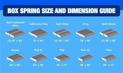 king size box spring size